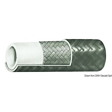 Høytrykksnylonrør 5/16" R7 24 m