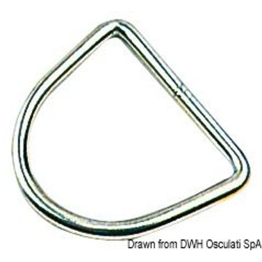 D-rengas 5x25 mm