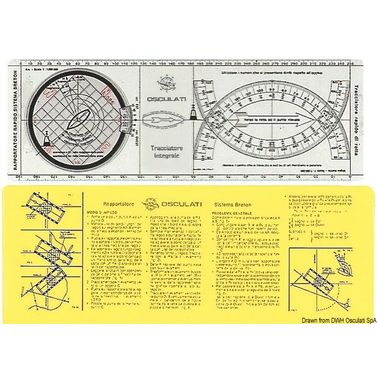 Parallellinjal INTEGRAL PLOTTER