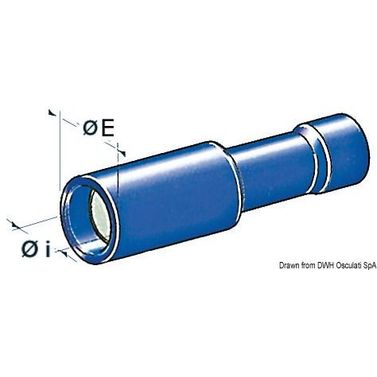Cylindrisk hunterminal 1-2.5 mm²
