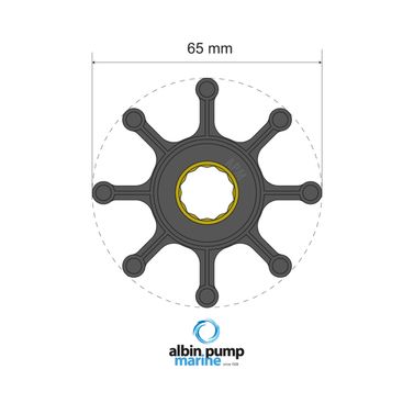 Impeller Kit 06-02-024 Inombordare