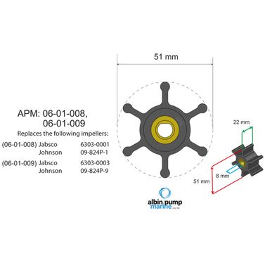 Albin Pump Marine Premium Impeller Kit pn 06-01-009