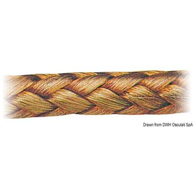 Galvaniserad kopparfläta 10 mm² 25 m