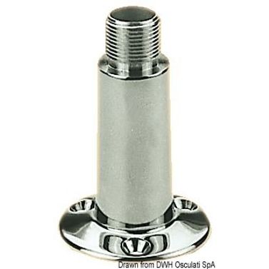 Asennusjalka GPS/VHF-antenneille AISI 316