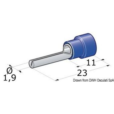 Pistoke + urosliitin 1-2,5 mm²