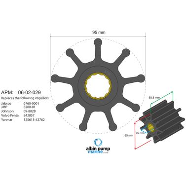 Impeller Kit 06-02-029 Inombordare