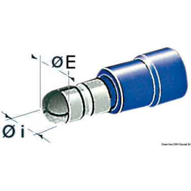 Cylindrisk hanterminal 1-2.5 mm²