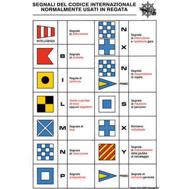 Kodeklistremerker med regattasignaler