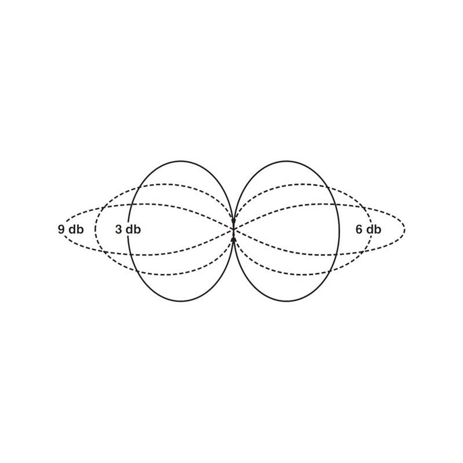 AIS-antenne 15 cm Heliflex