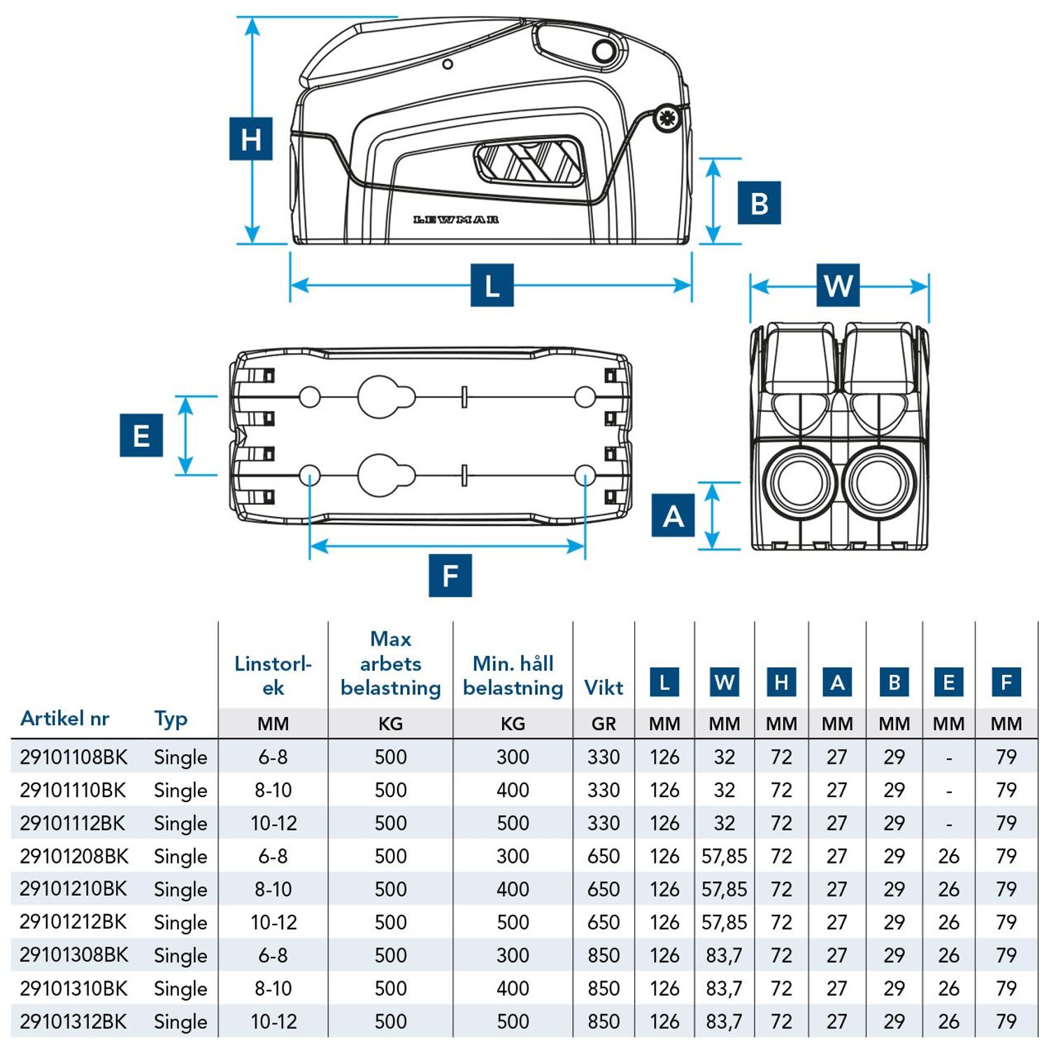 DC1 trippel avlastare