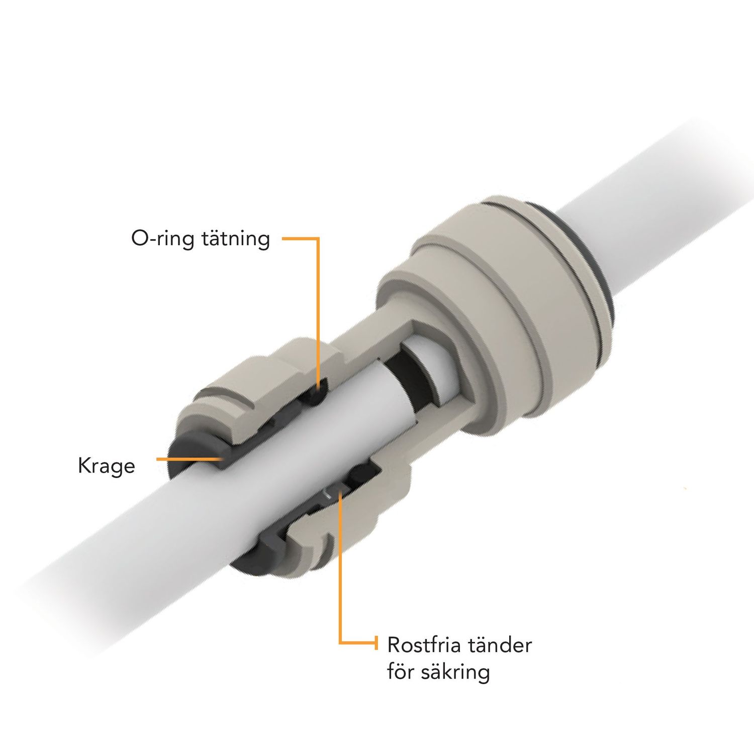 JG-kobling 15 mm-3/4" innvendig