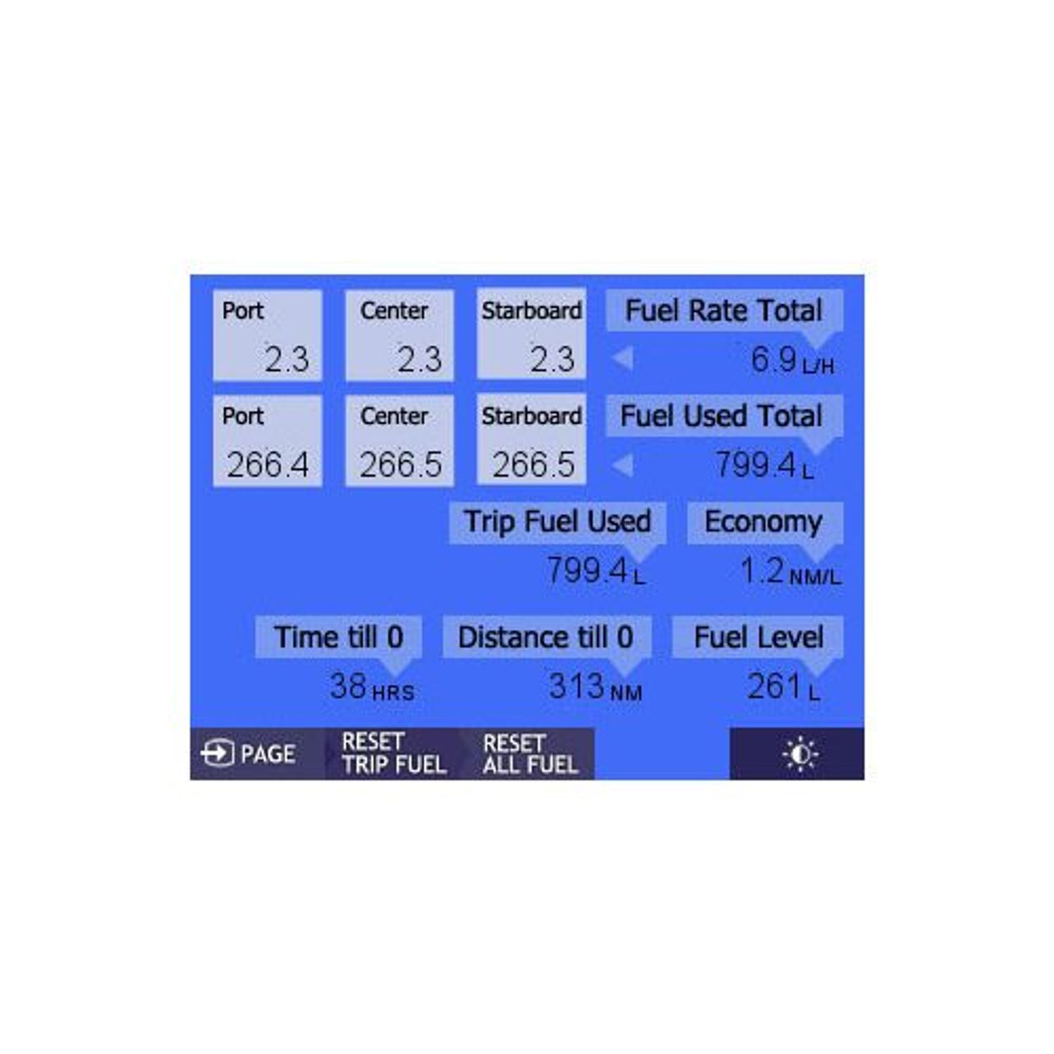 EGM NMEA2000-monitor/gateway