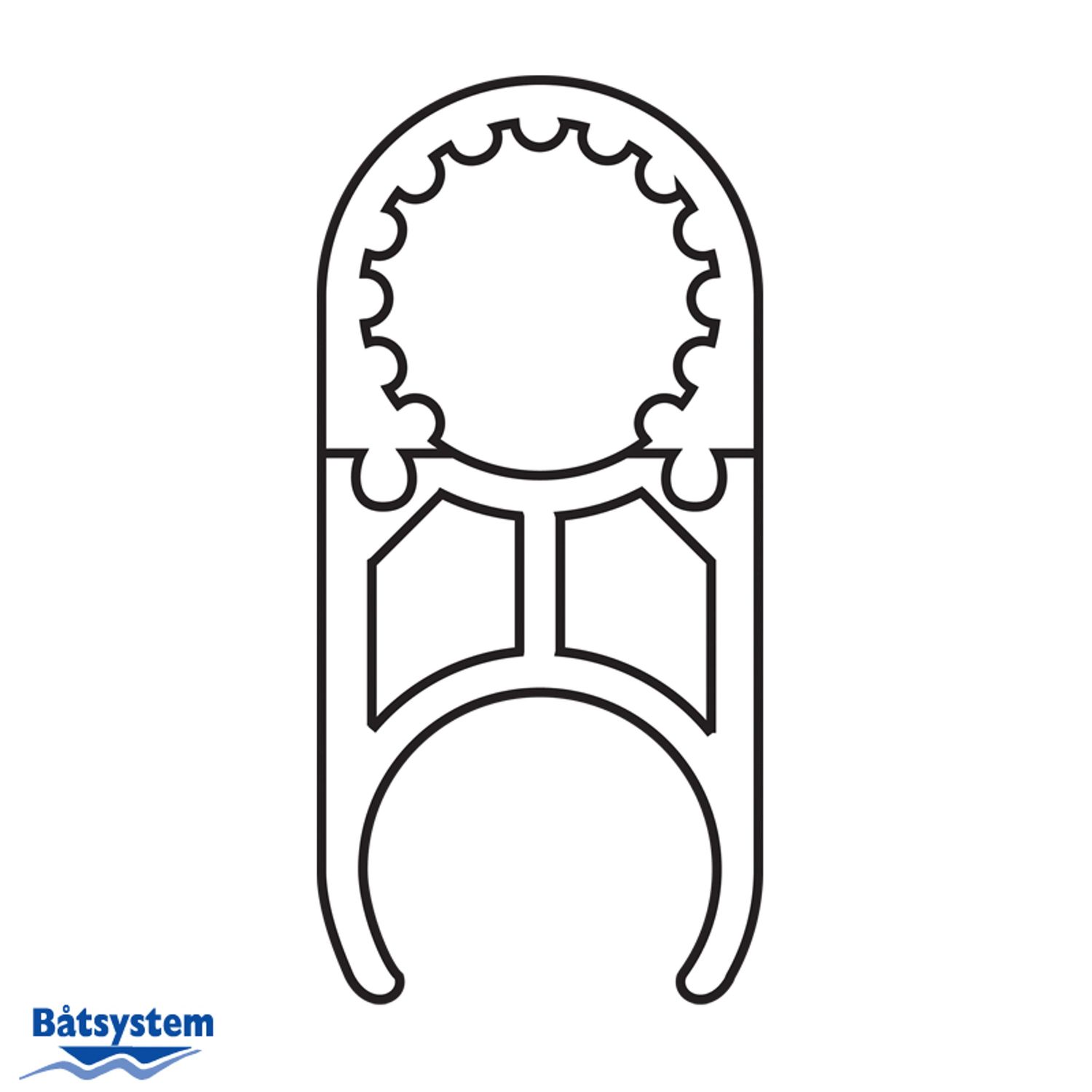 Båtsystem Klammer Nylon