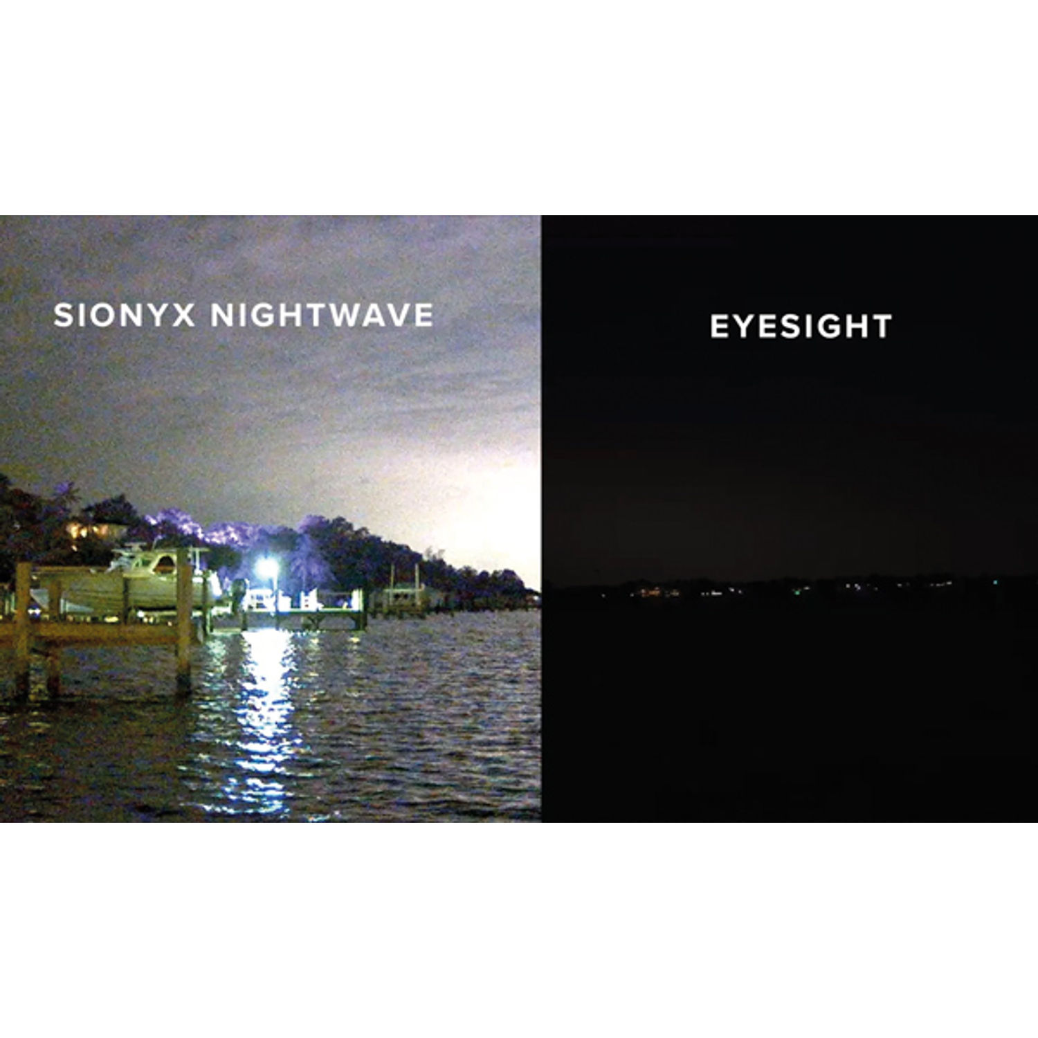 Sionyx Nightwave nattkamera, vit