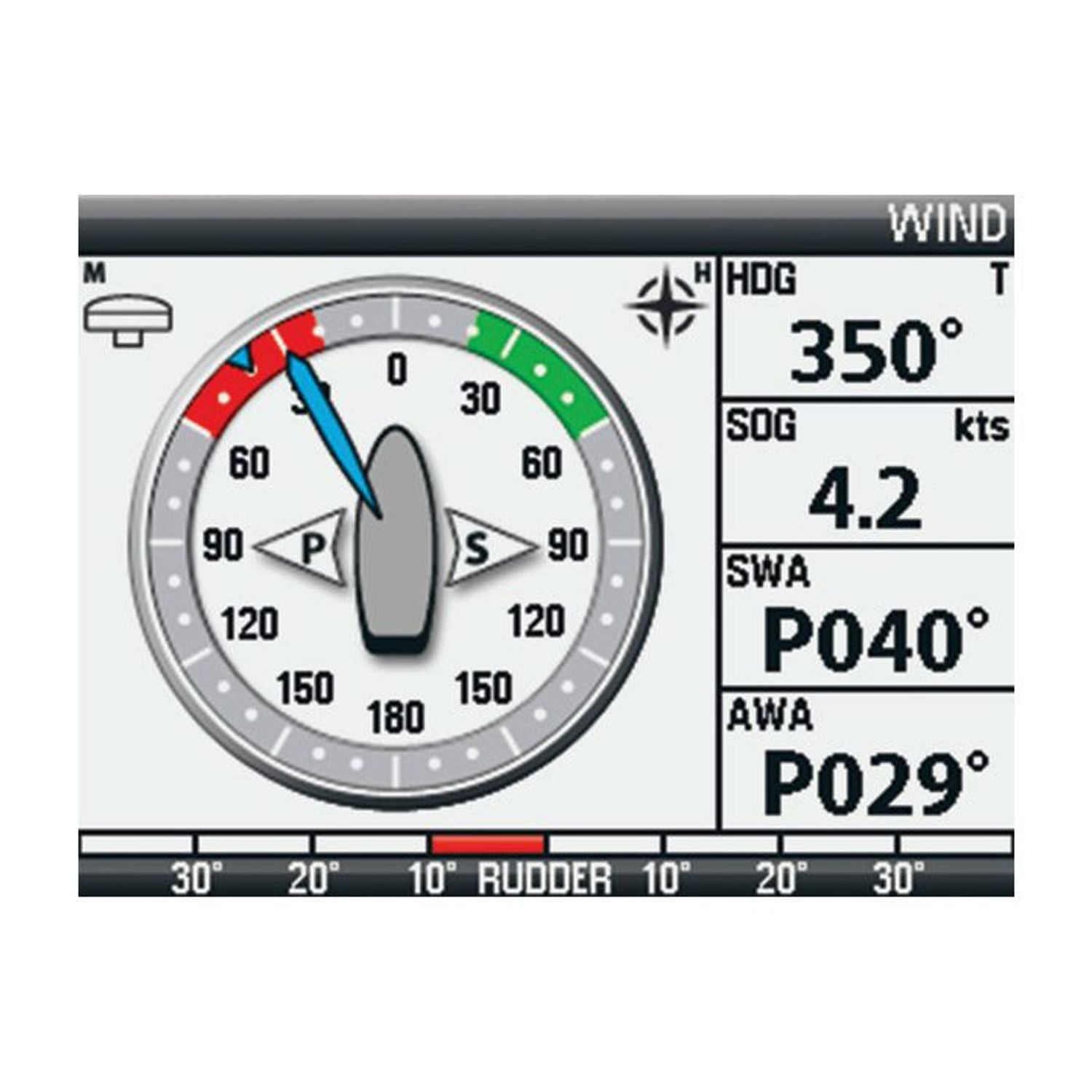 SC 110 AP Kit w/o FB - Autopilot Kit