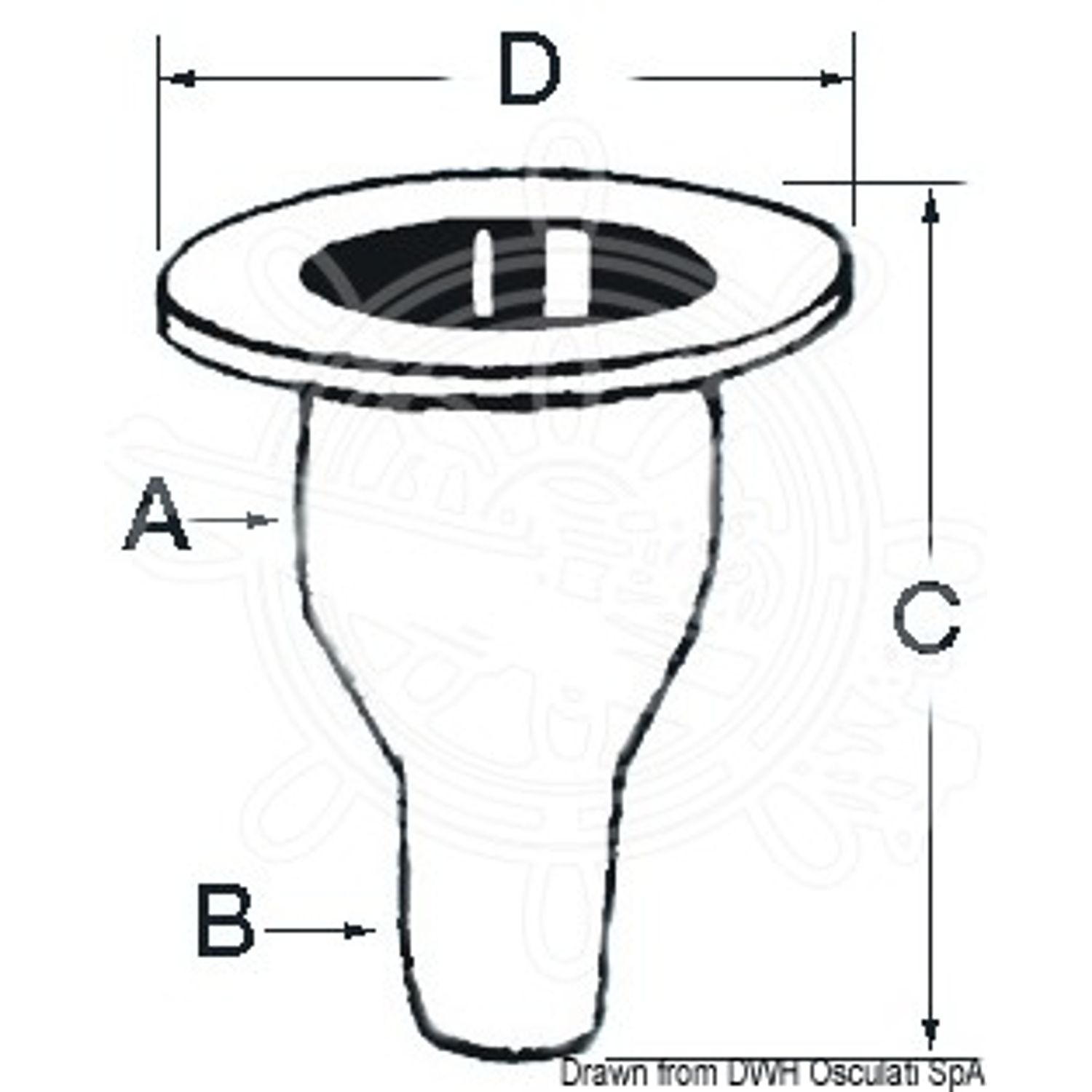 Osculati Bordsgenomföring Plast, 1", 15mm