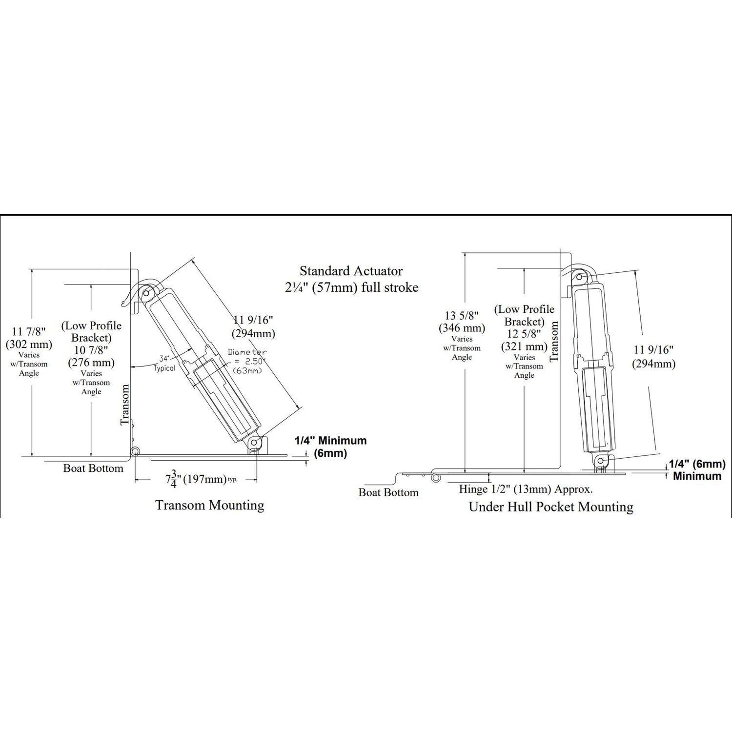 Lectrotab Trimsylinder standard 12V 8,5 m