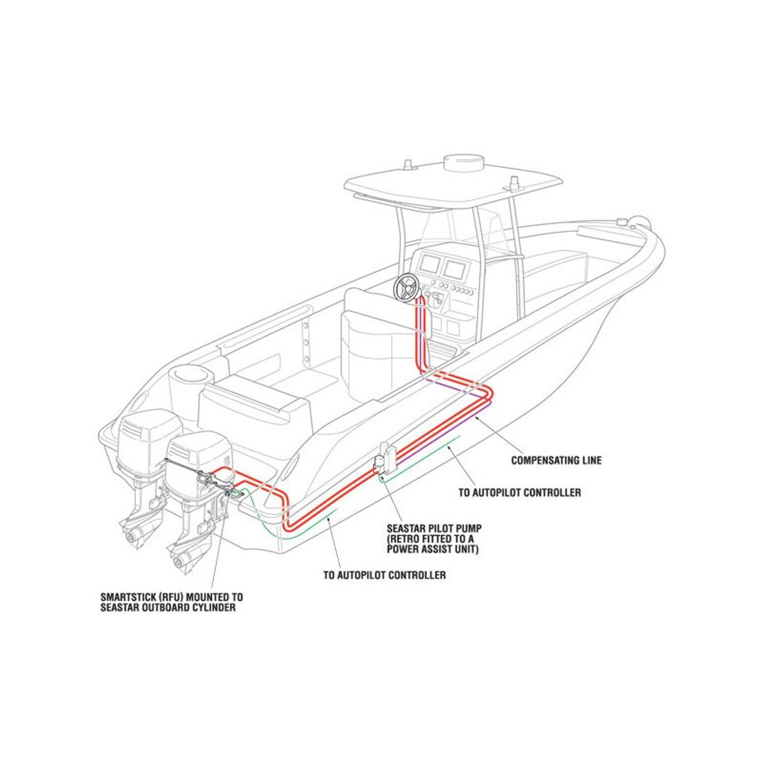 Seastar PowerAssist Autopilot