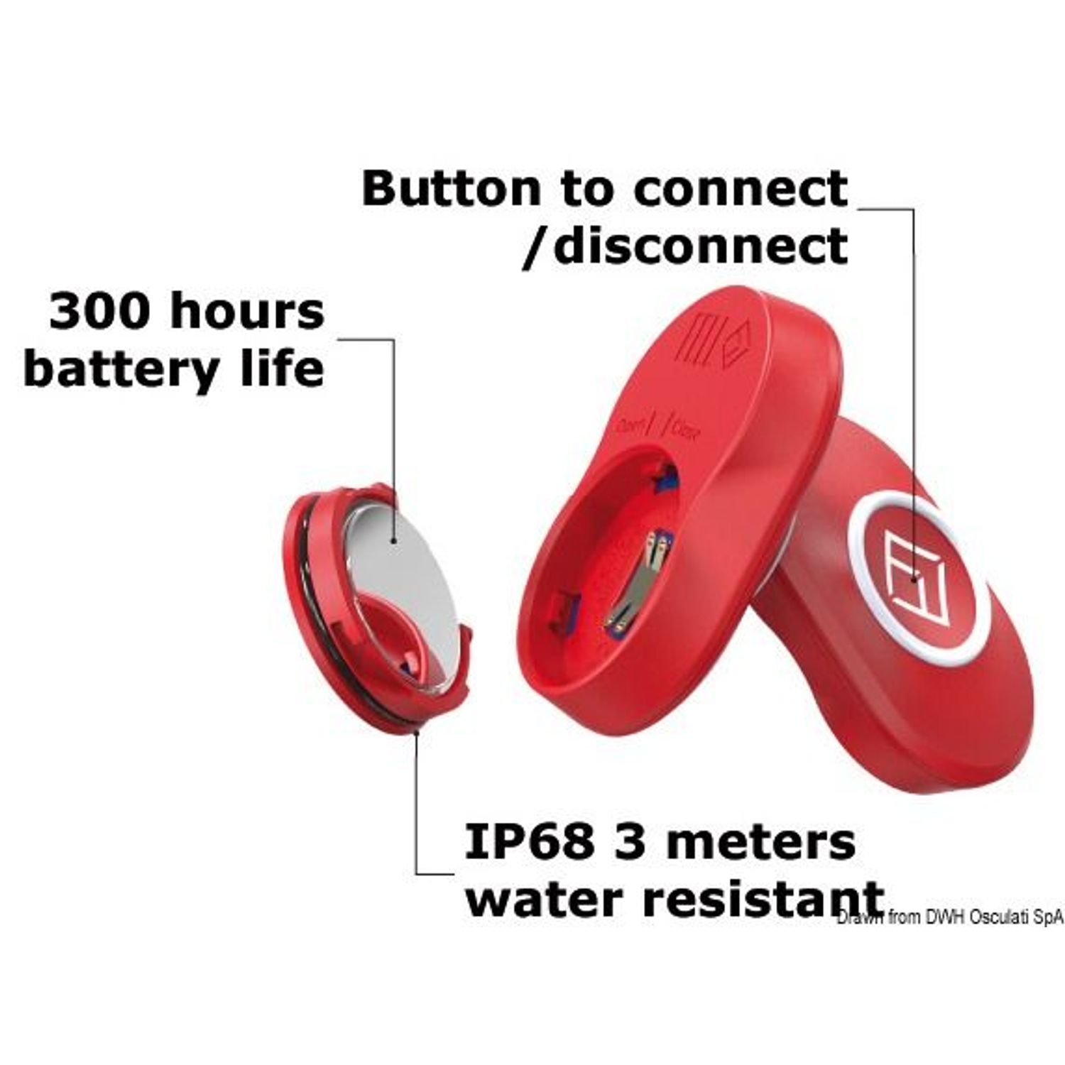 xFOB med batteri