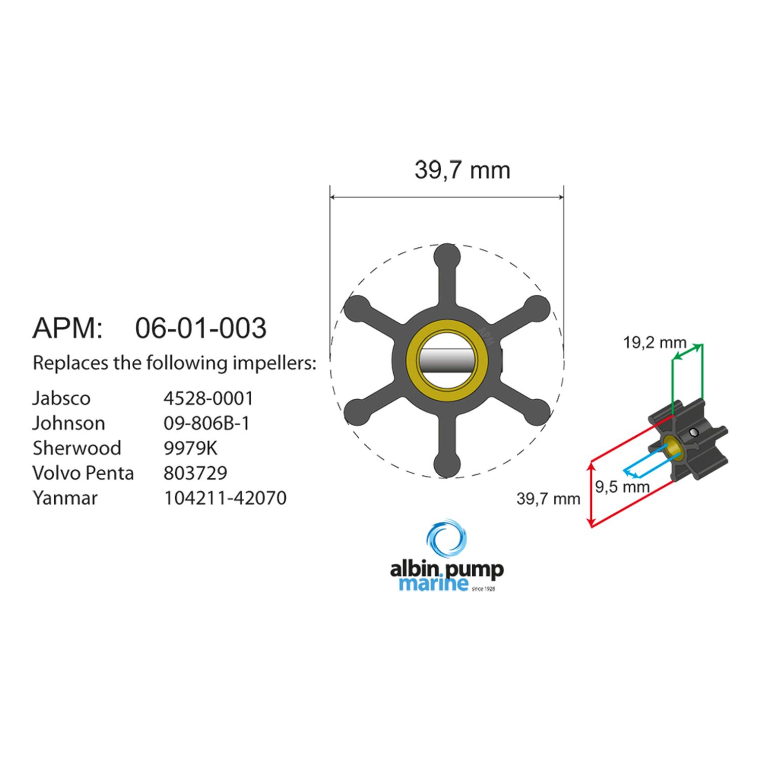 Impeller Innenbords Sett 06-01-003