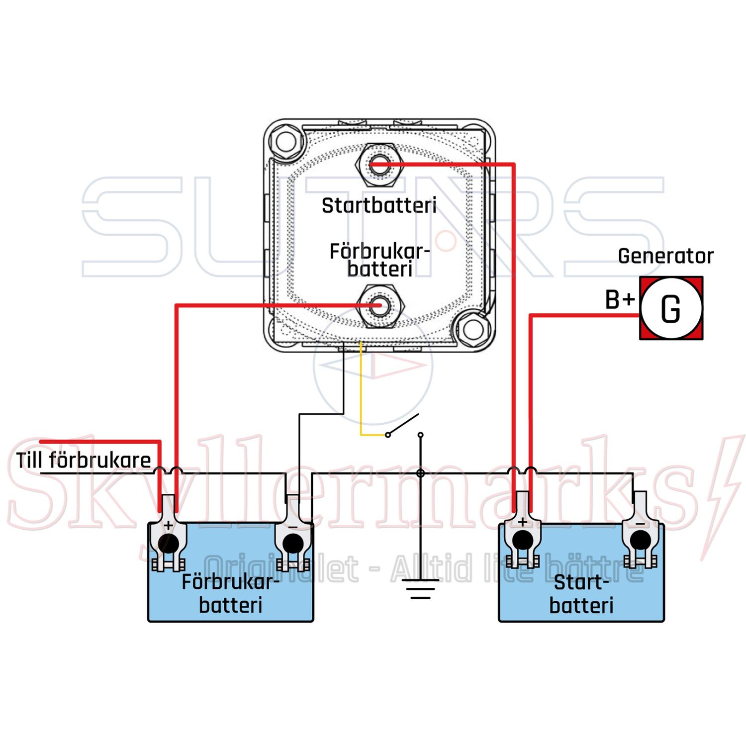 Skyllermarks spændingsstyrede differentialrelæ 140A/12V