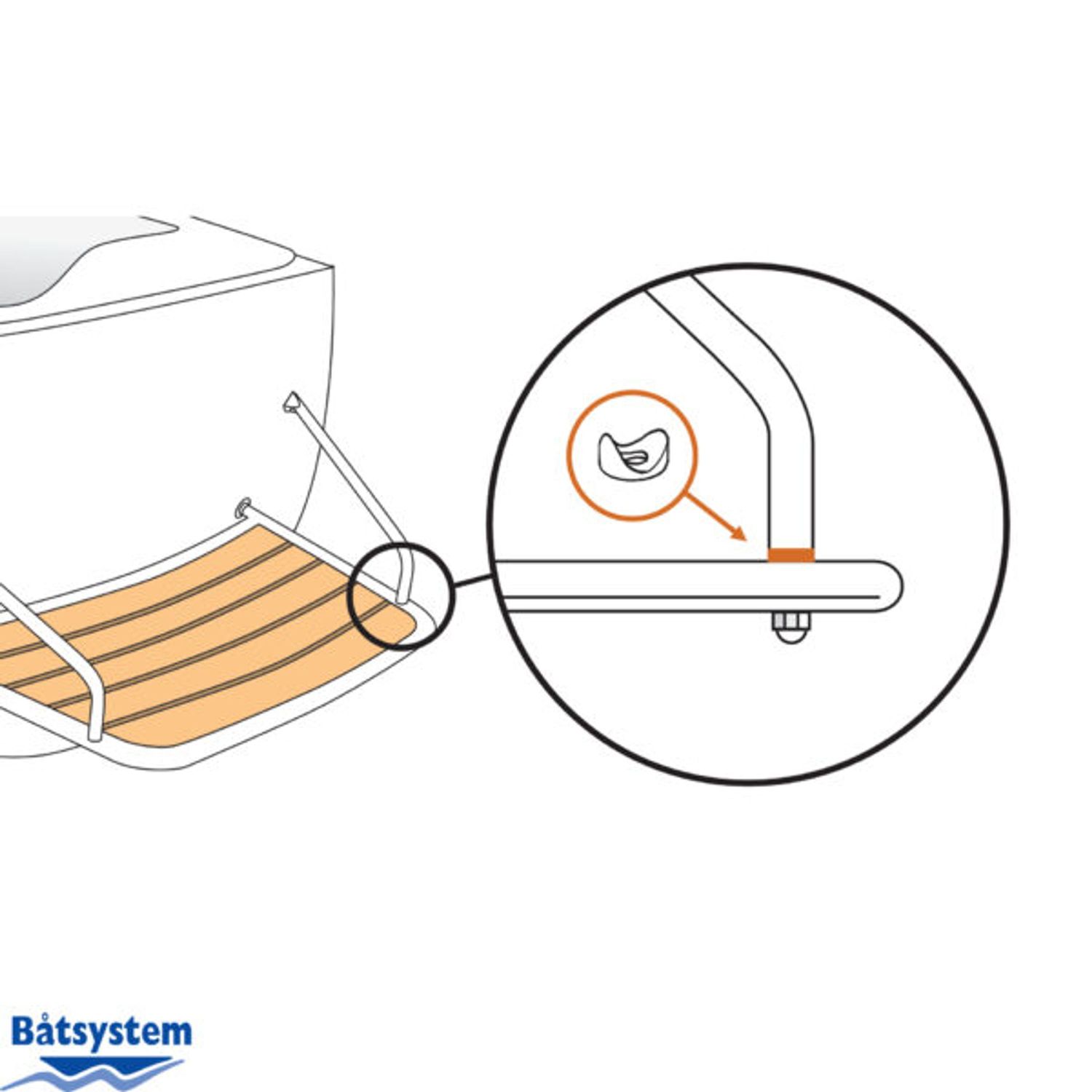Båtsystem Afrundet Plastskive til Badeplatform