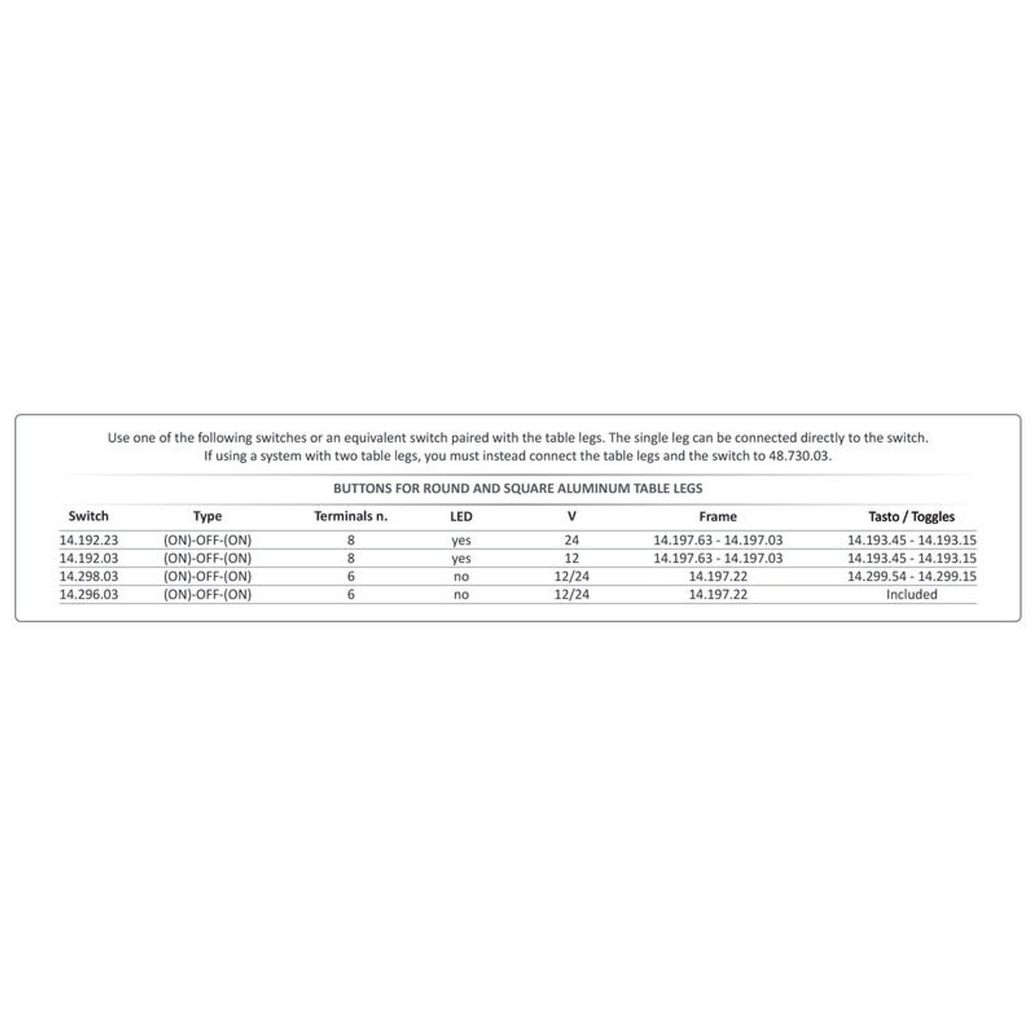 Synkroniseringsstyreenhet+mottaker for bordben 48.731.24 - 48.732.24