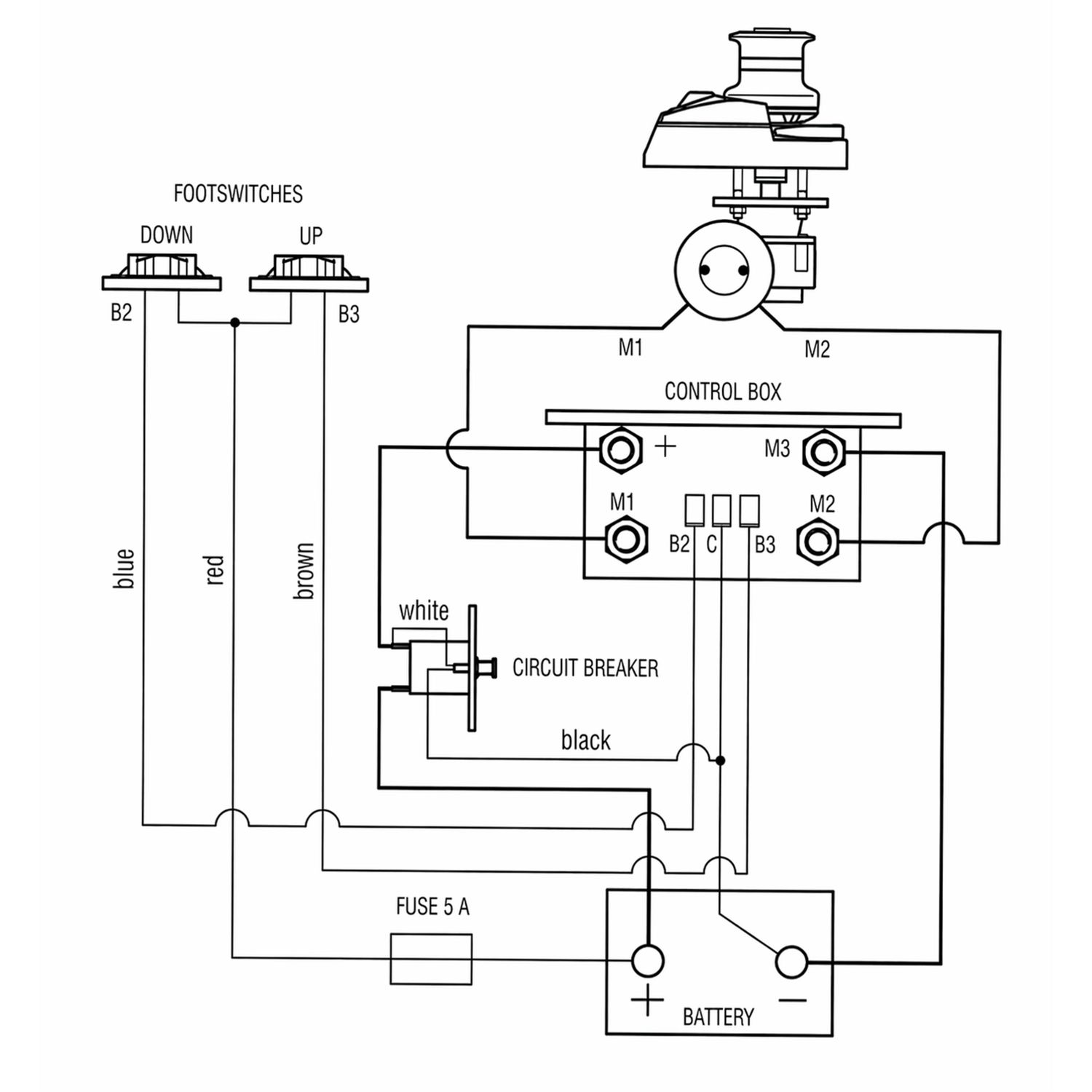 Lofrans 12V releboksi 2- ja 4-napaiselle ankkurivinssille 700–1700 W