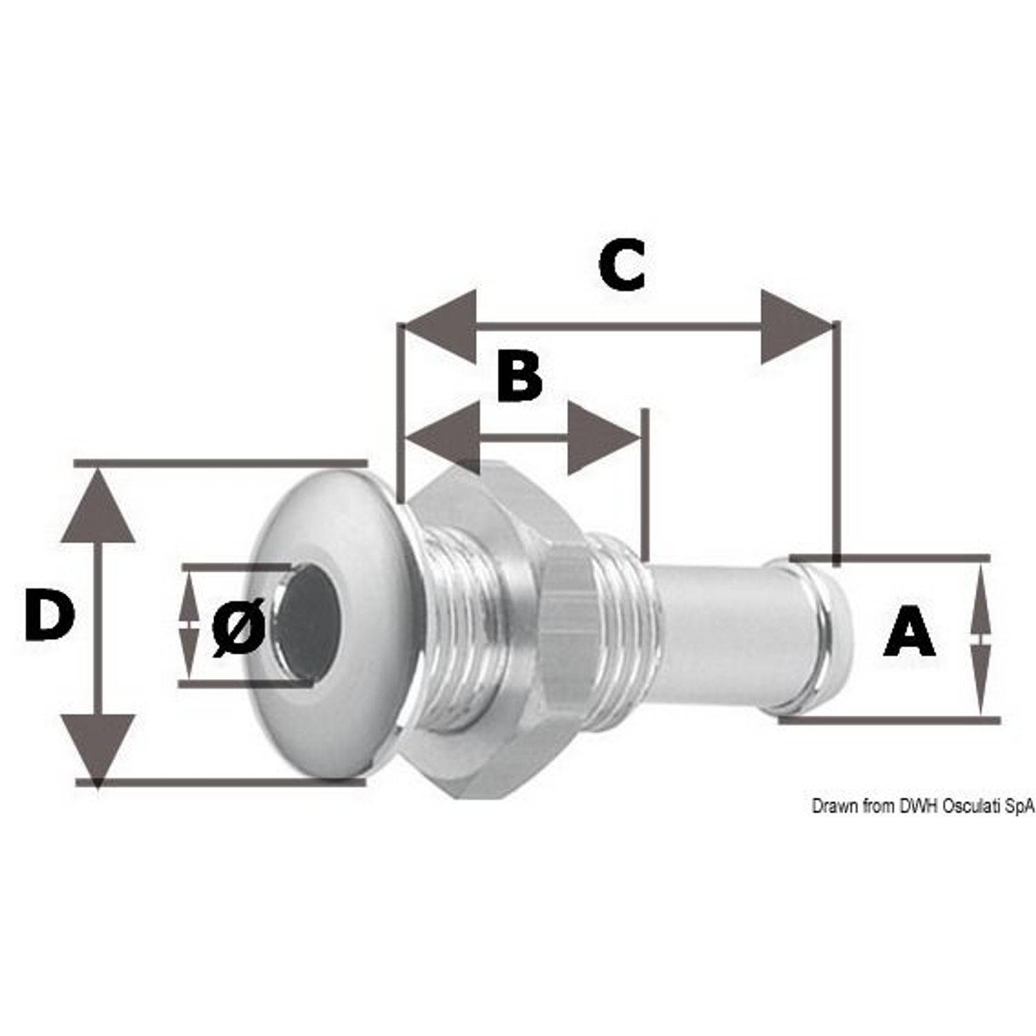 Mini skroggjennomføring AISI 316 konveks 1/4"