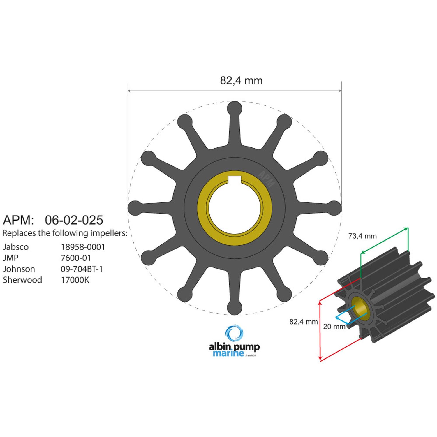 Albin Pump Marine Premium Impeller pn 06-02-025