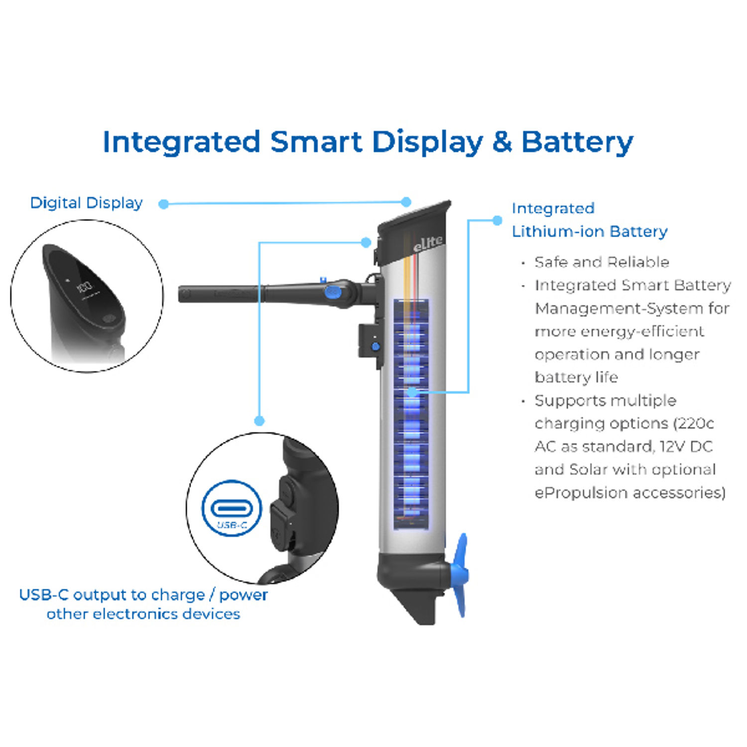 ePropulsion eLite utenbordsmotor 500W inkl. batteri og AC-lader