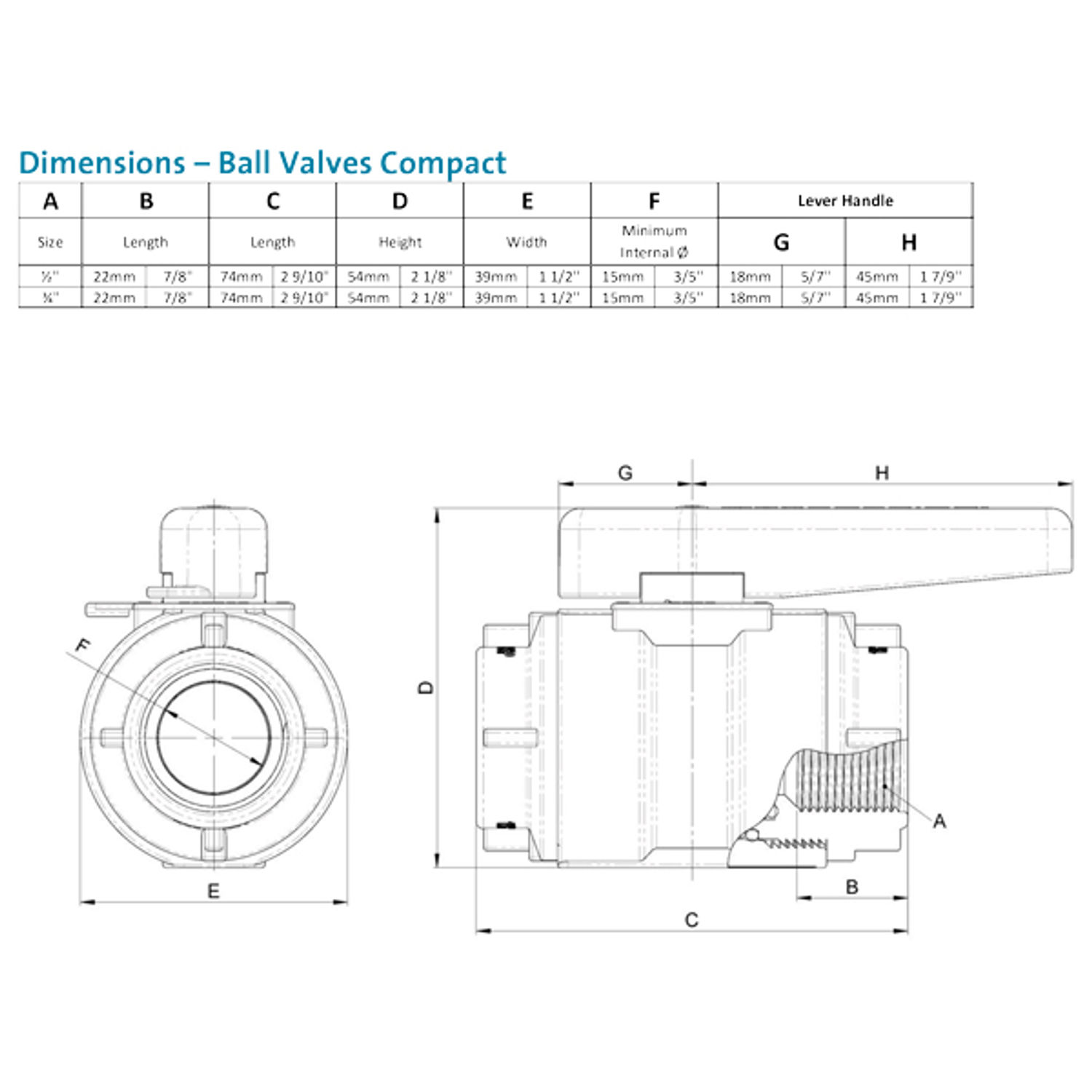 TruDesign Compact kugleventil Komposit
