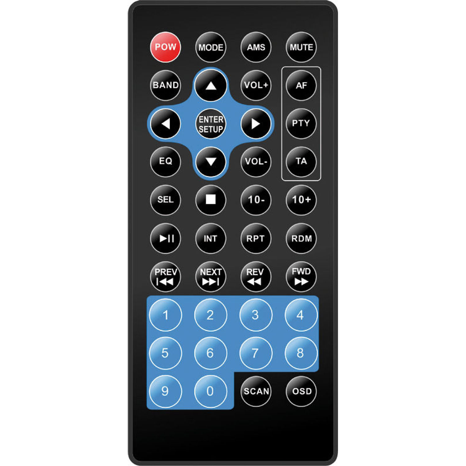 M3-TFT radio mittaripaneeliin