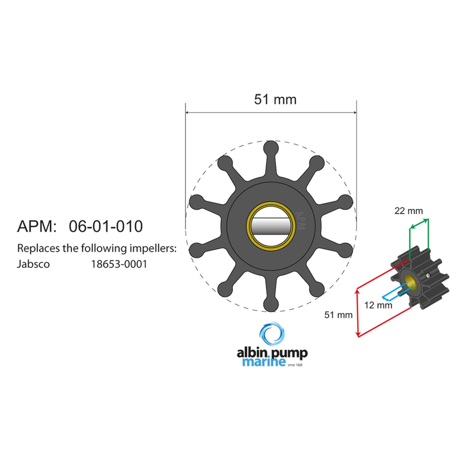 Impeller Kit 06-01-010 Inombordare