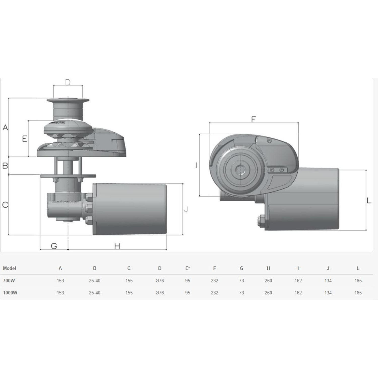 Lofrans ankerspil x2 Aluminium 12v 1000w lav kæde 8 mm/14 mm reb.