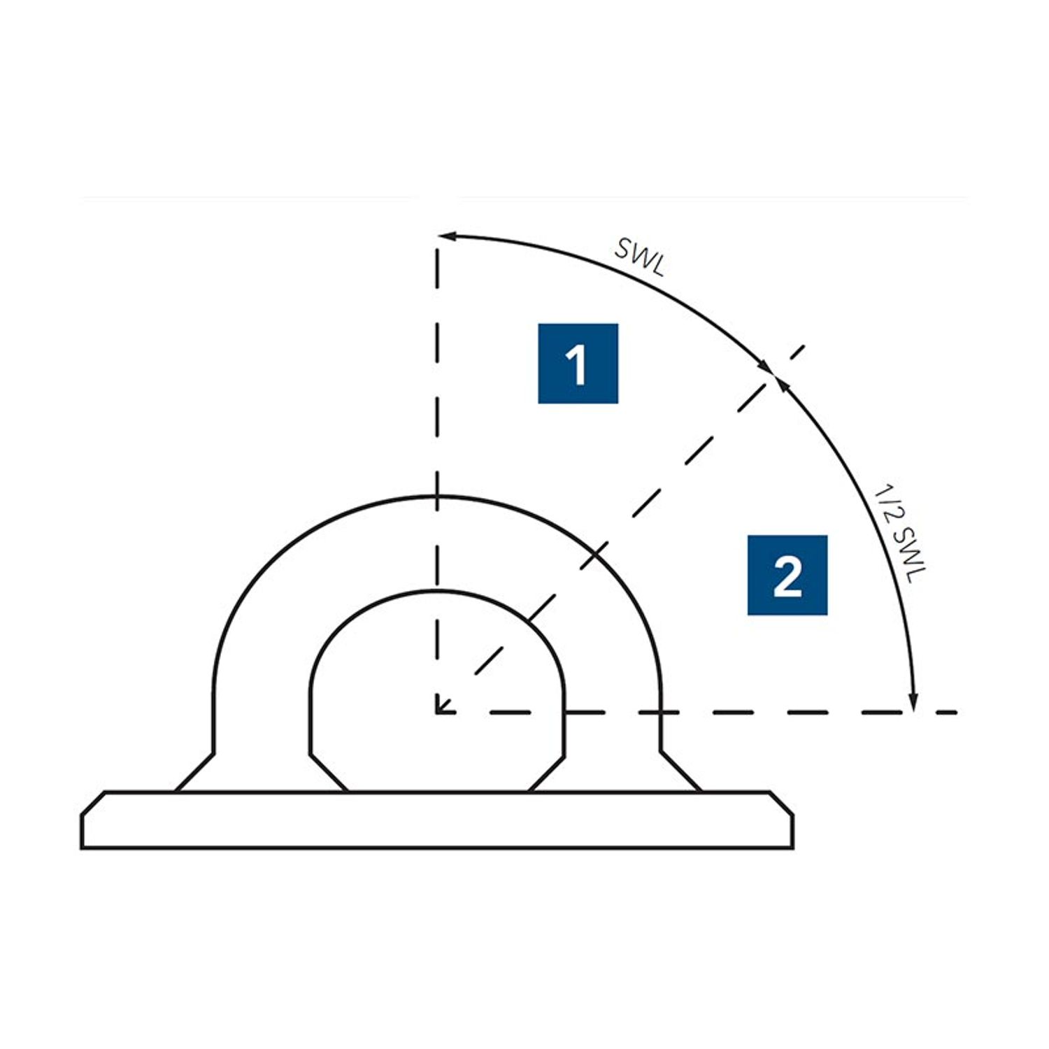 Pad øje 105mm