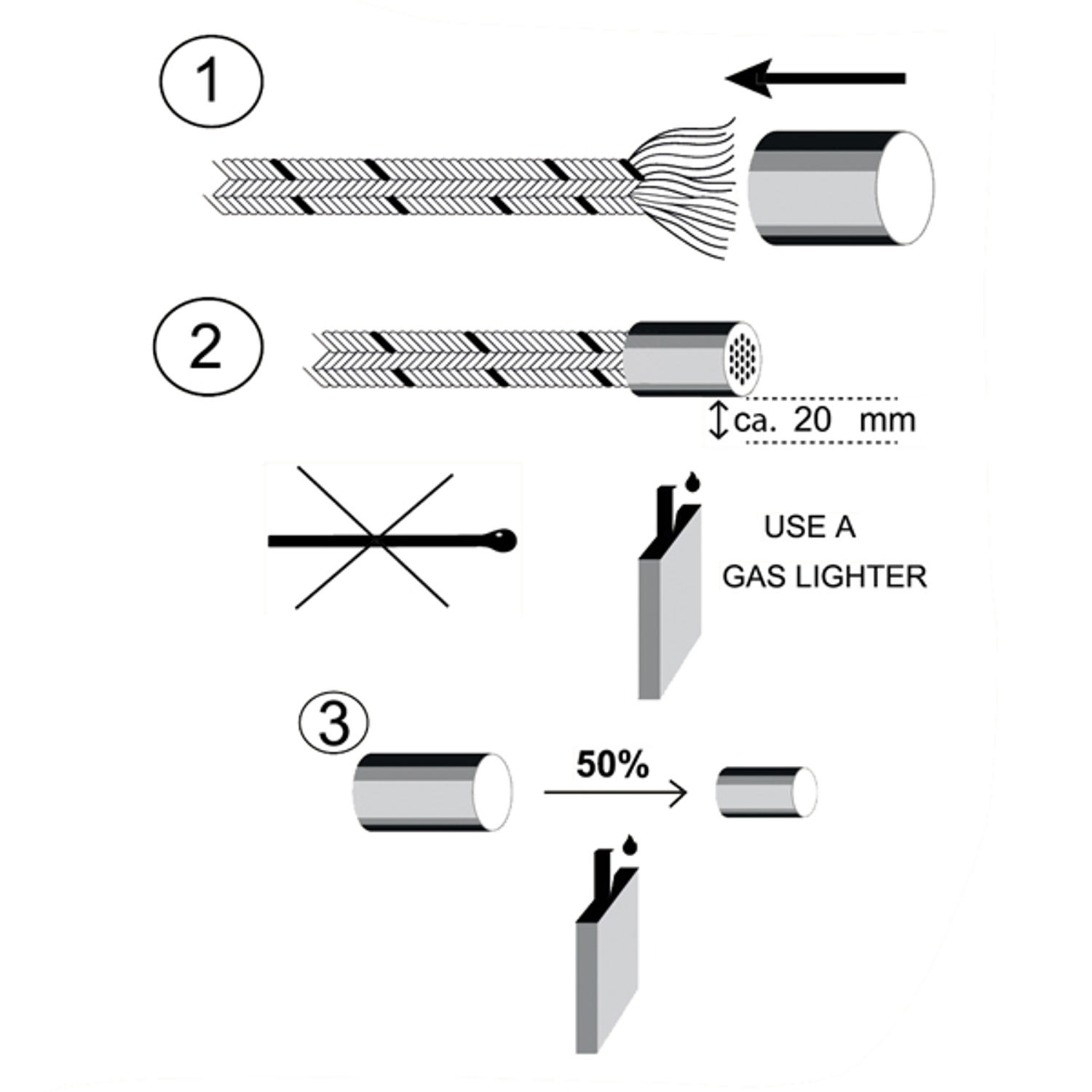 Ropes-end Protectors, set med krympslang 14 st 5 till 19 mm