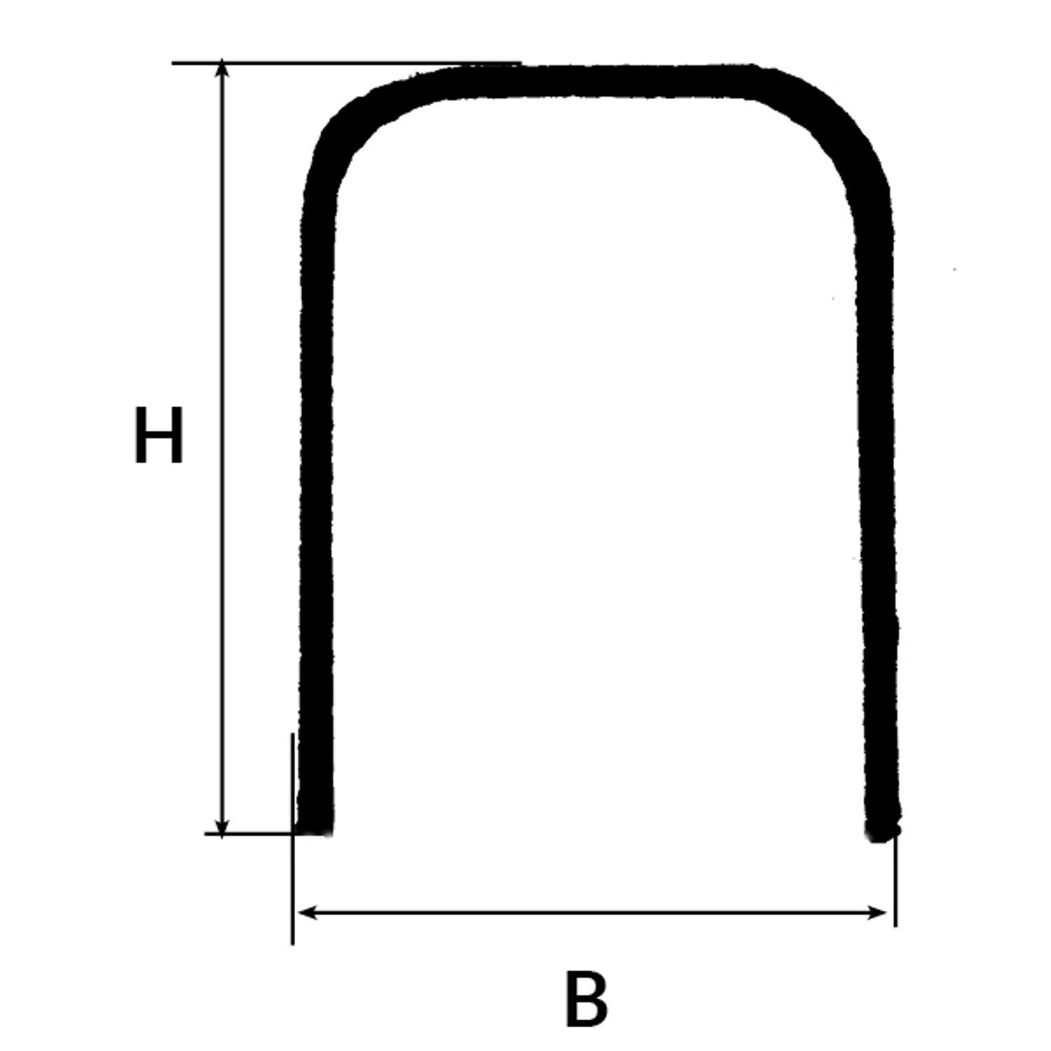 Kobling RF, fenderlist