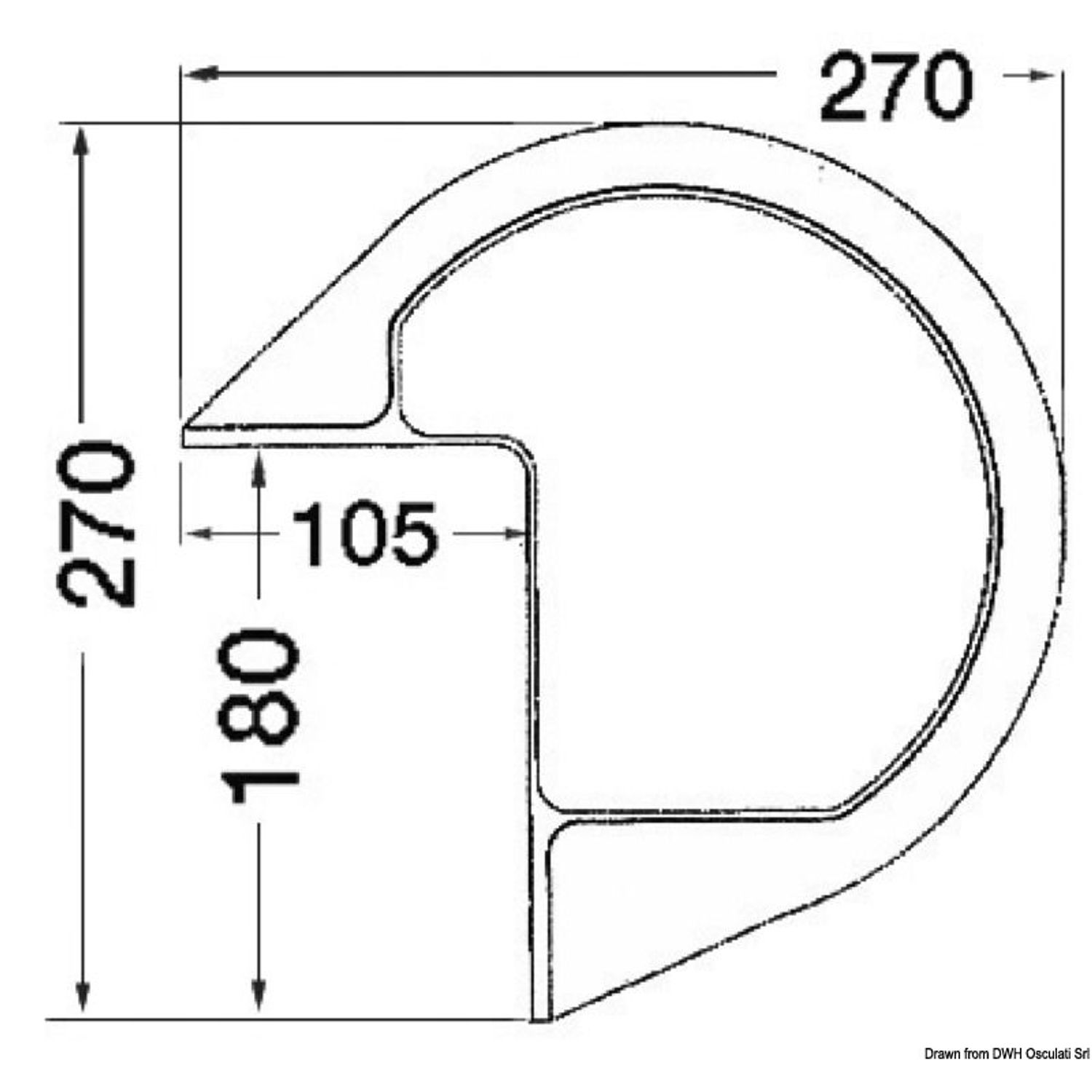 Oppblåsbar bryggefender i PVC