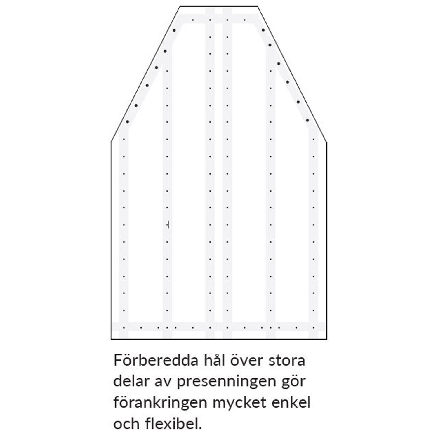 Formsyet bådpresenning 240 g/m² - flere størrelser