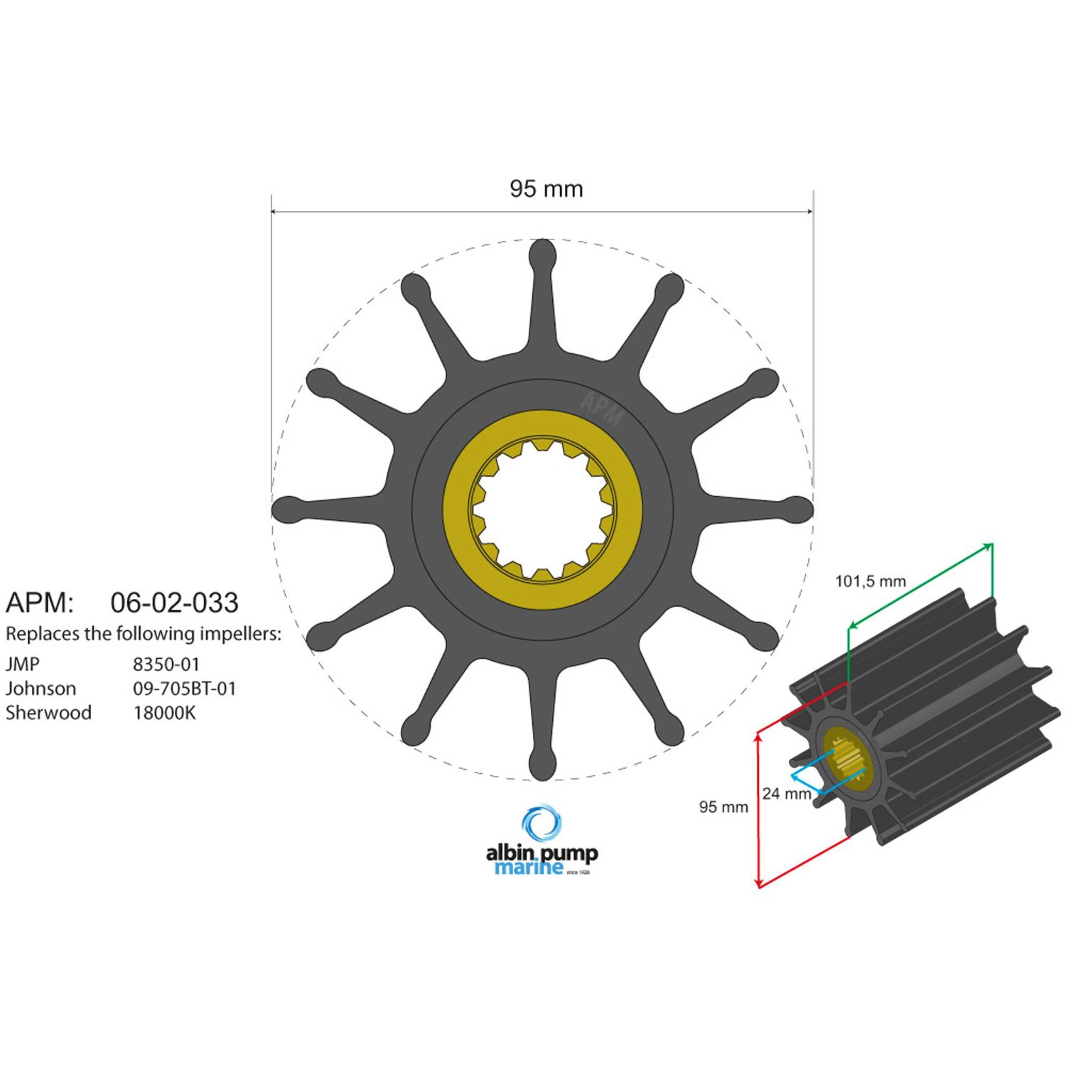 Albin Pump Marine Premium Impeller PN 06-02-033