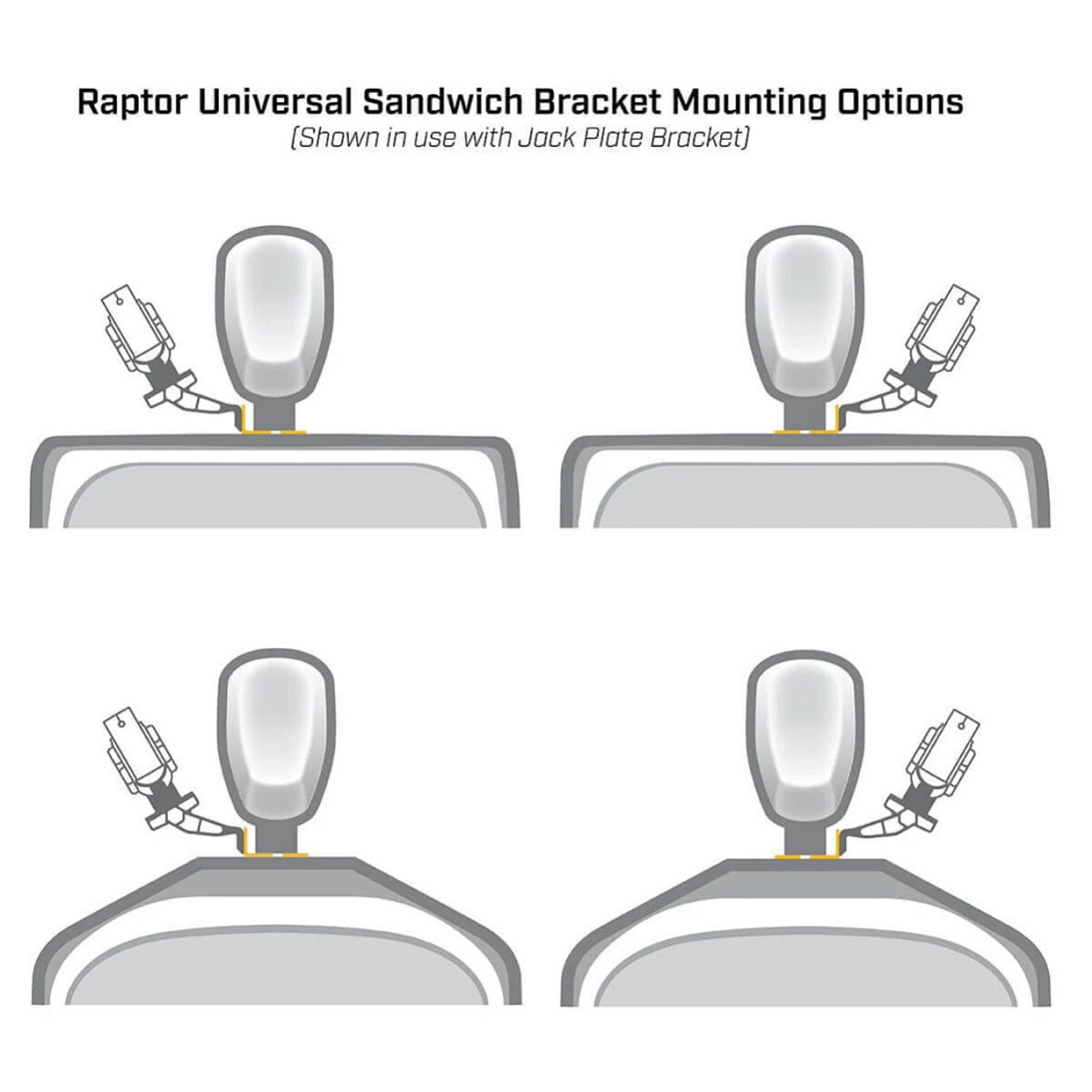 Raptor 2x sandwich beslag Sort