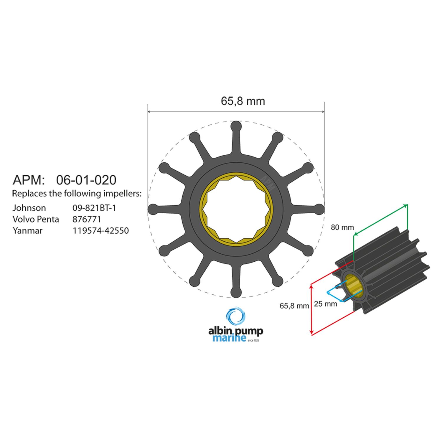 Albin Pump Marine Premium Impeller Kit pn 06-01-020