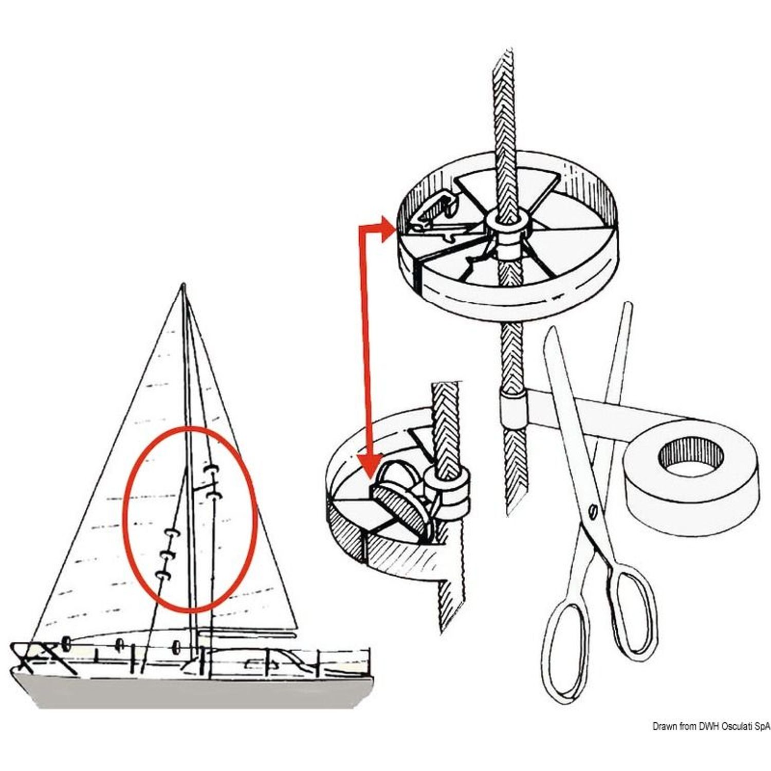 Sailguard sejlbeskyttere, par