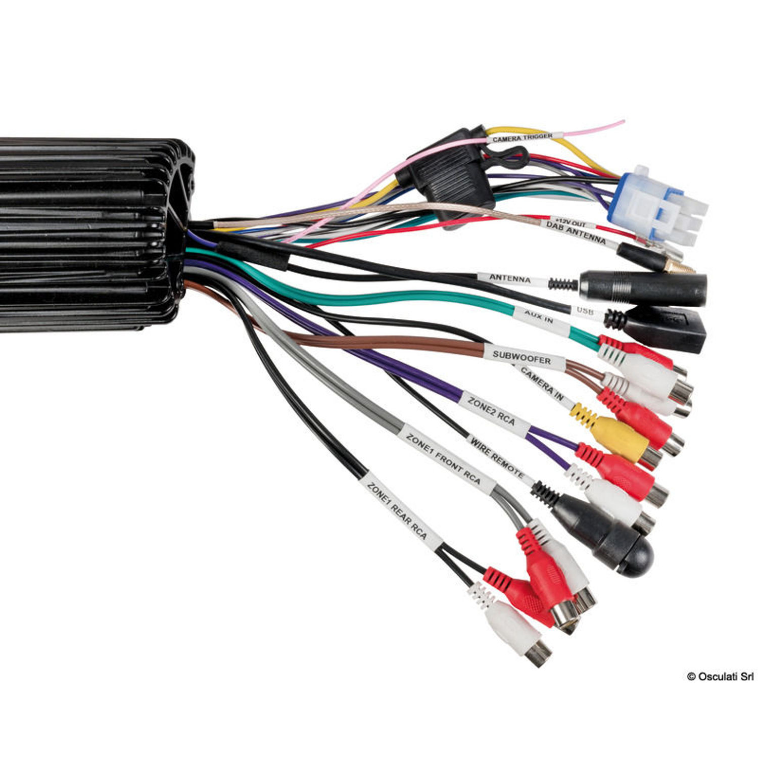 M5B-TFT-radio mittaripaneeliin