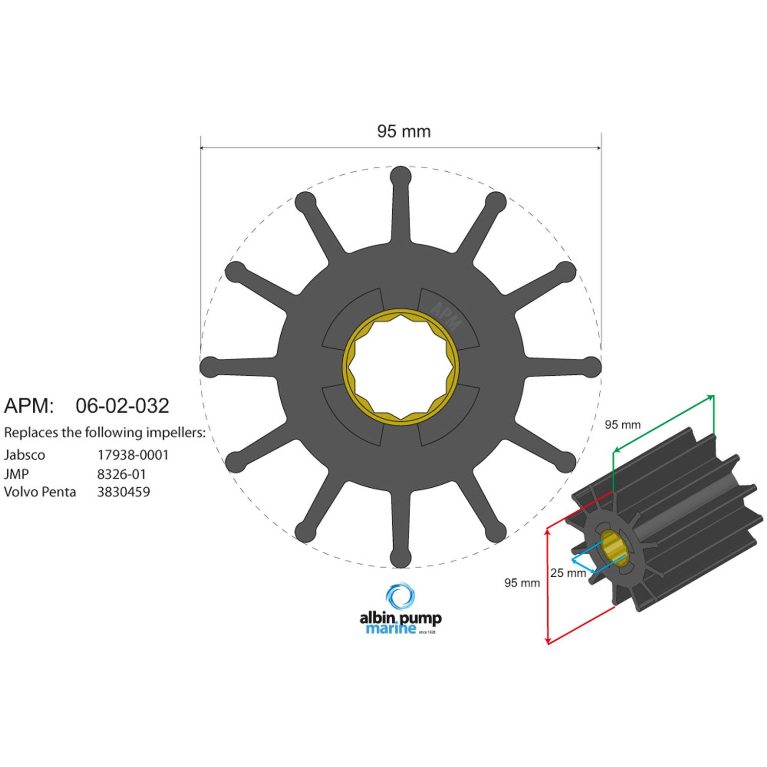 Albin Pump Marine Premium Impeller PN 06-02-032