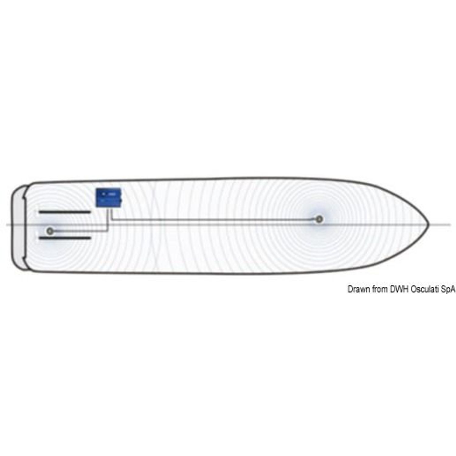 4bready ultraljudsbaserat antifoulingsystem