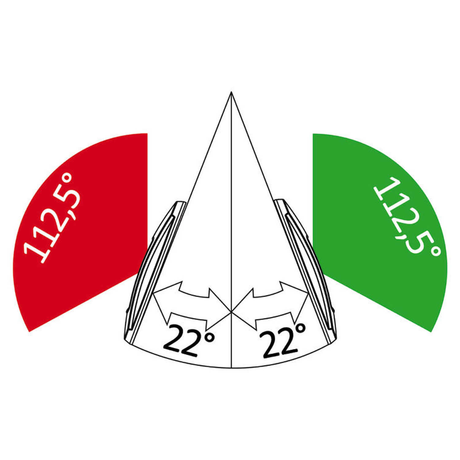 NEMO LED-kulkuvalot - paapuuri+tyyrpuuri 112.5° uppoasennukseen