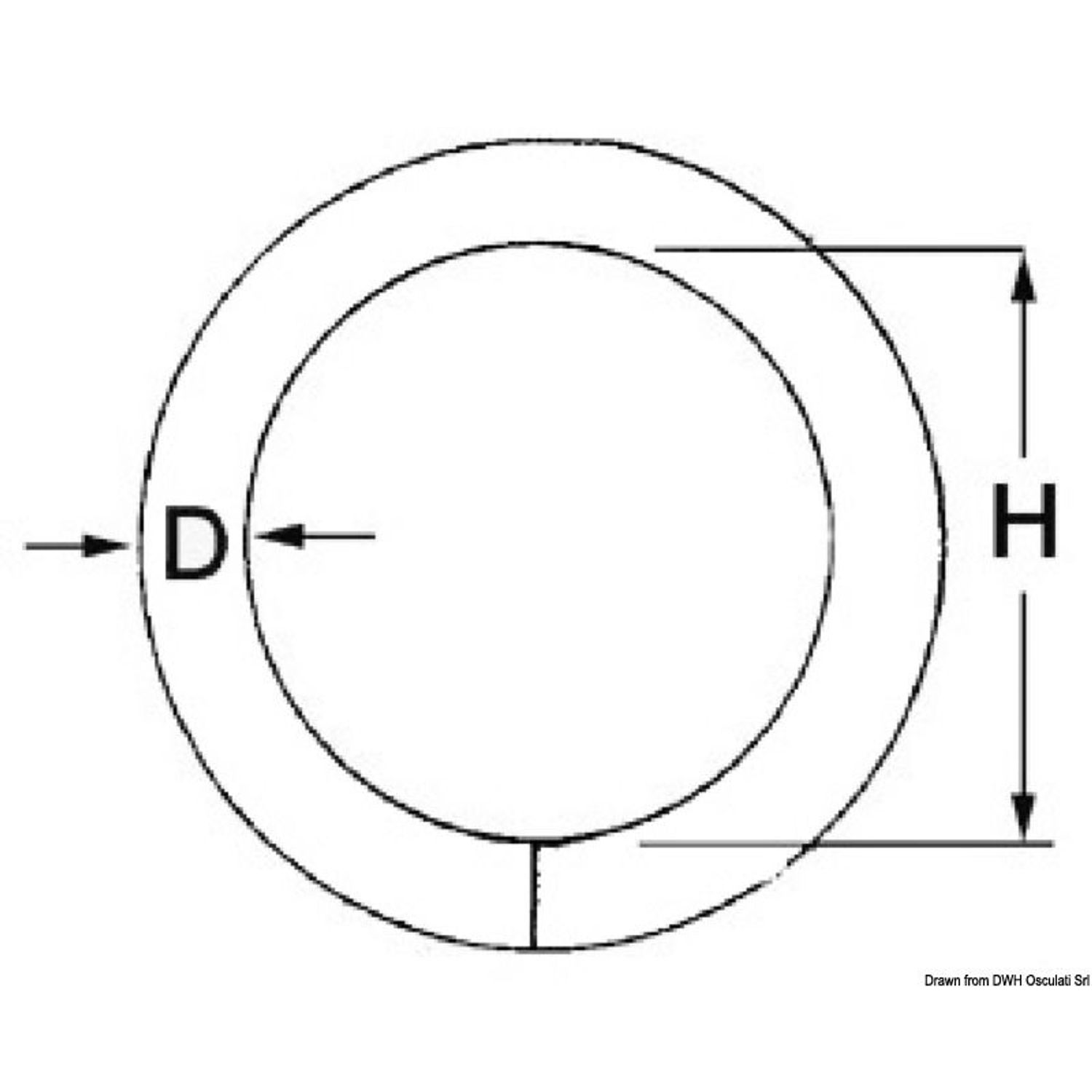 Rund ring 6x50 mm
