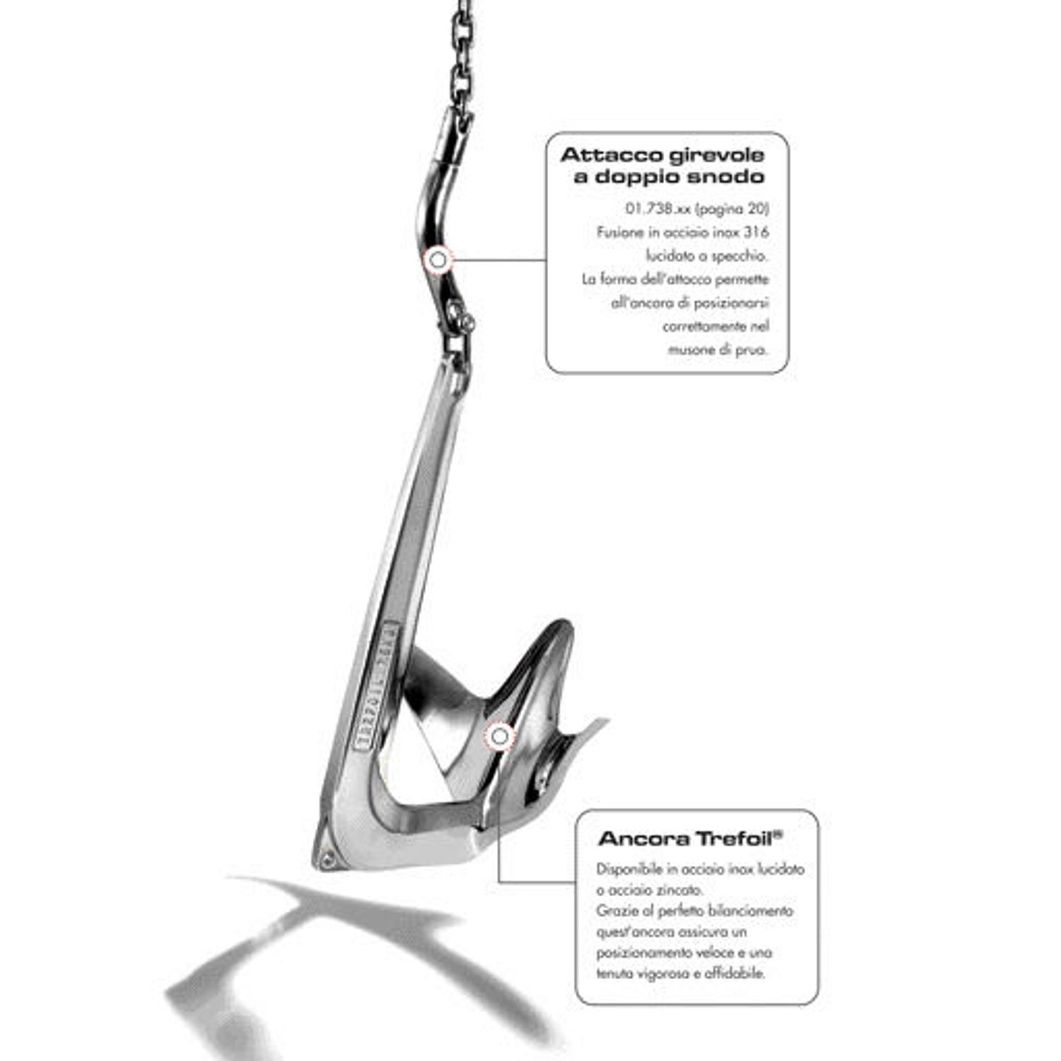 Trefoil-anker AISI 316 2.5 kg